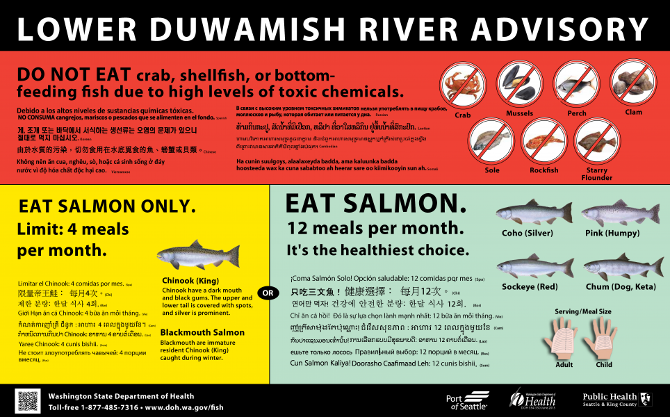 Fish advisory signage