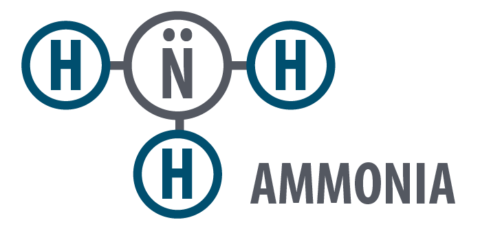 Ammonia molecules graphic