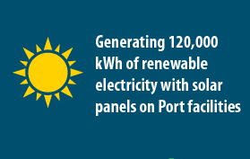 Solar
