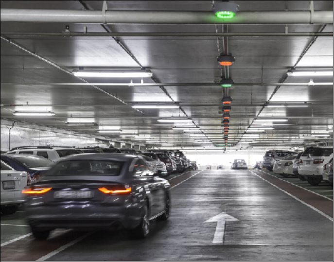 Automated Parking Guidance System