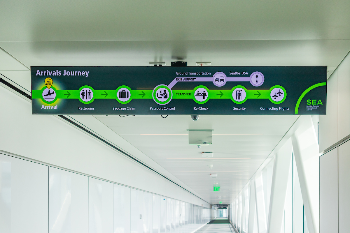 Passenger Journey Map