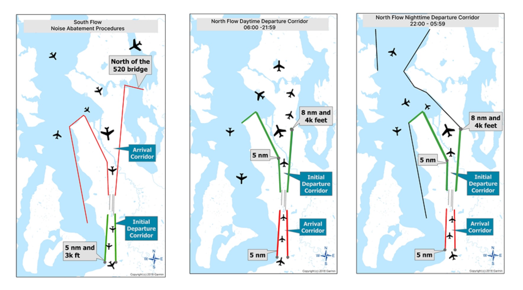informative map shows the different flight procedure paths for Sea-Tac Airport