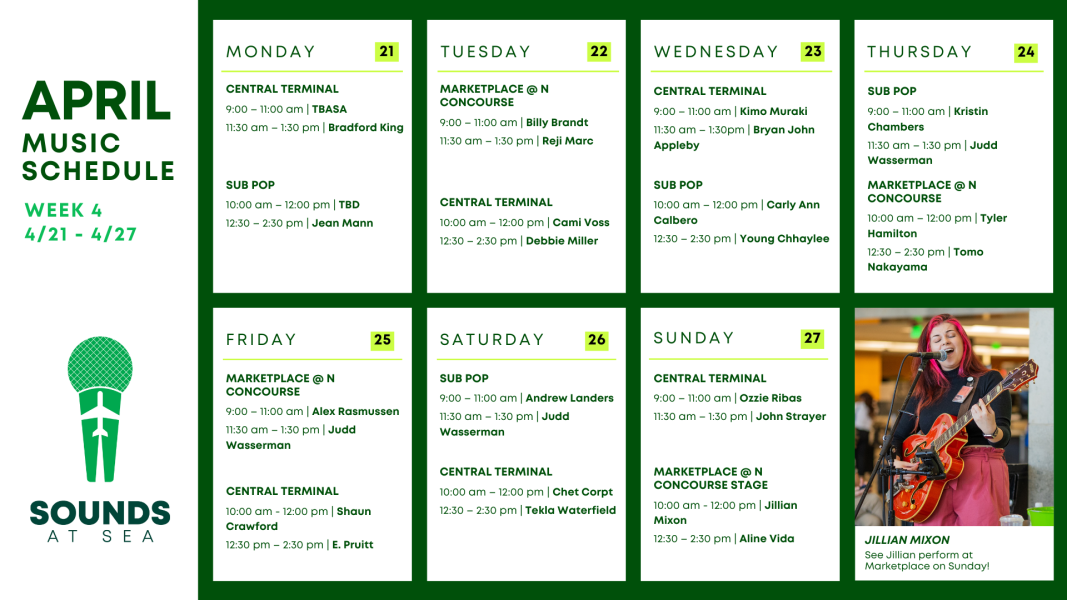 Week 4