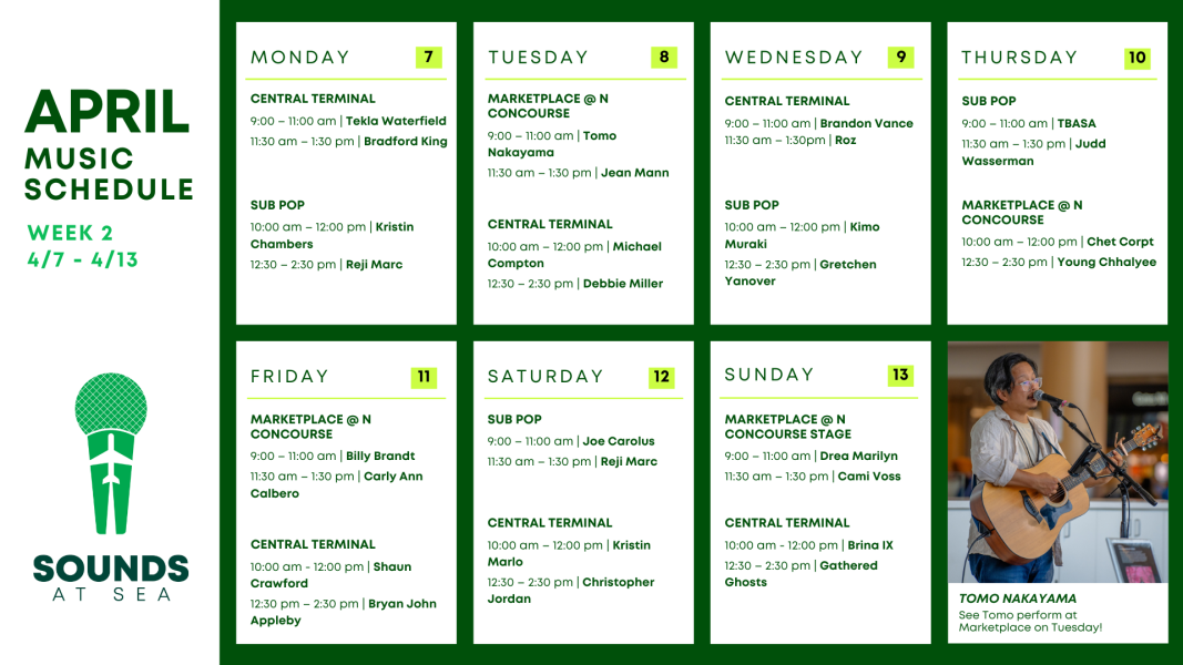 Week 2