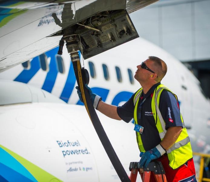 Sustainable Aviation Fuels