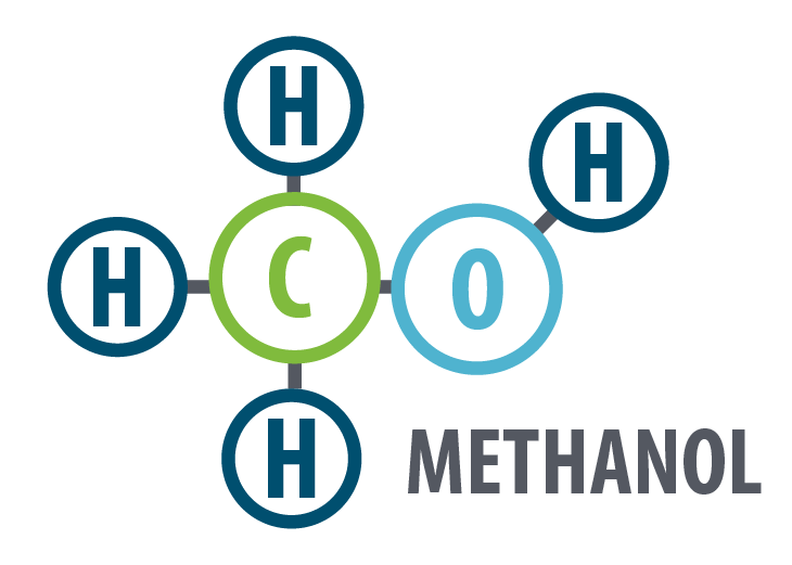 Methanol molecules graphic