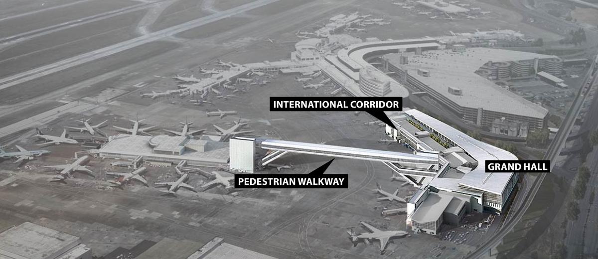 Major elements of the International Arrivals Facility - International Corridor, Pedestrian Walkway, and the Grand Hall