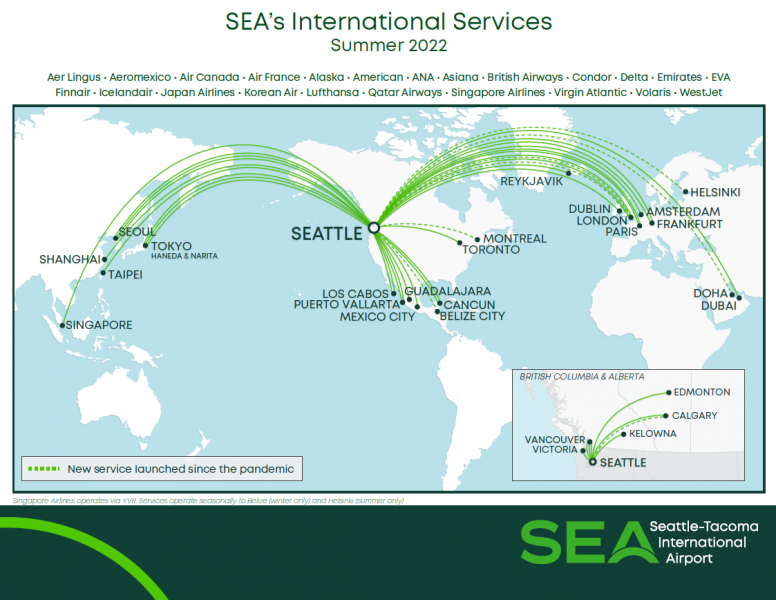 International Routes Map 