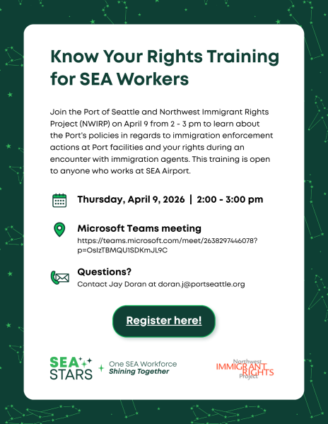 Know Your Rights Poster