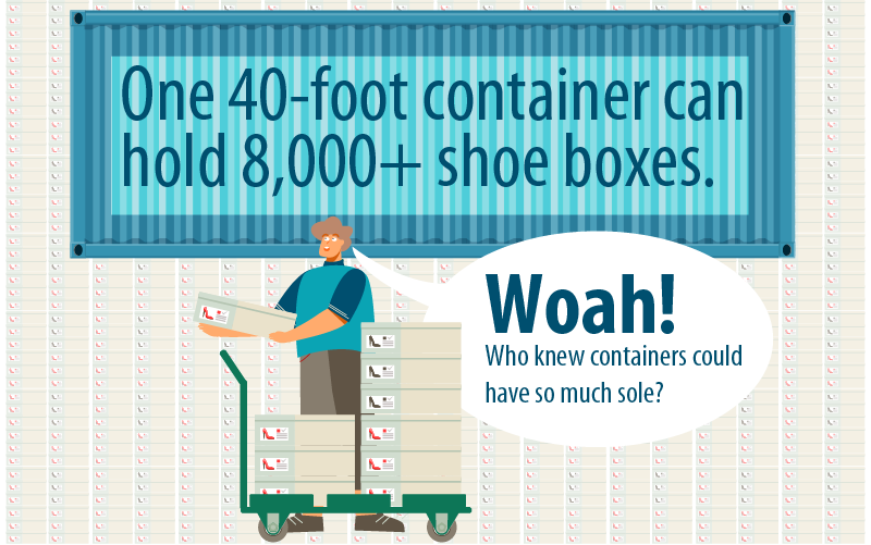 graphic about shoes 