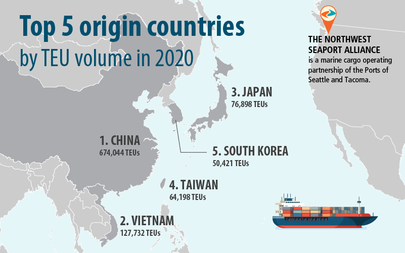 map of countries of origin