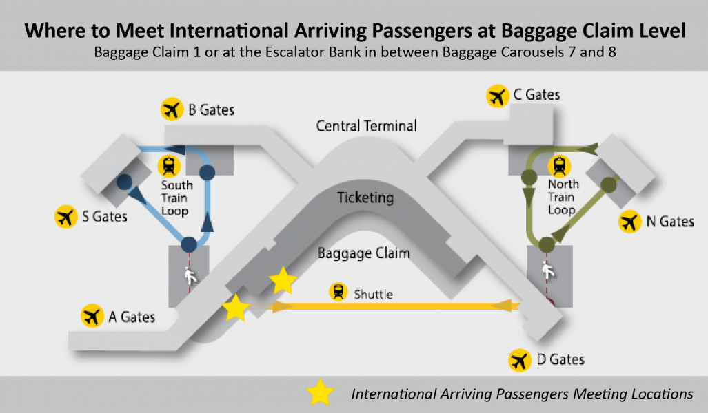 Meeting International Passengers Map