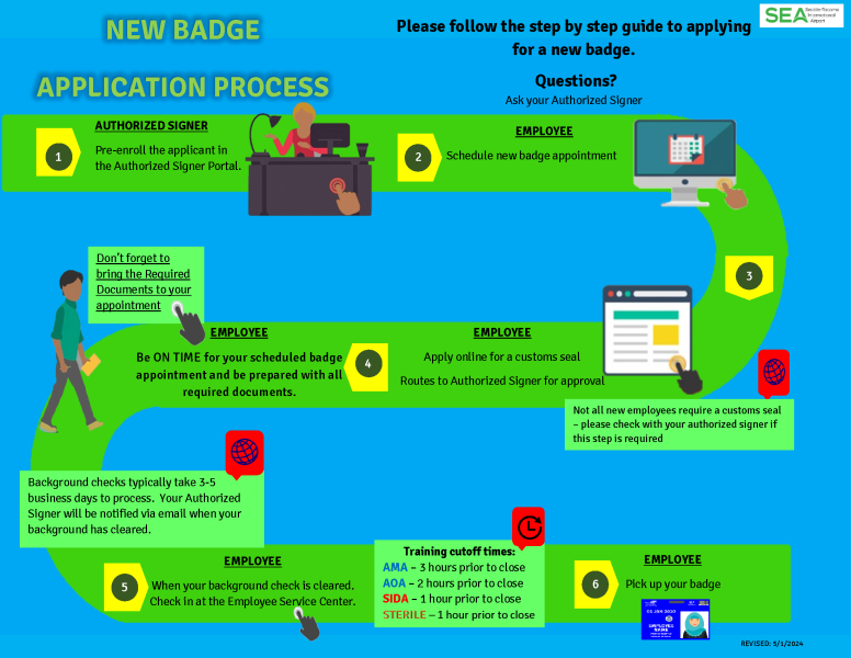 New Badge Steps