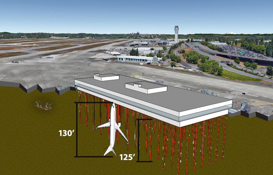 Illustration of depth of concrete building piles compared to the length of a Boeing 737-800