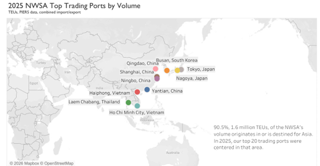 2025 NWSA top trading ports by volume