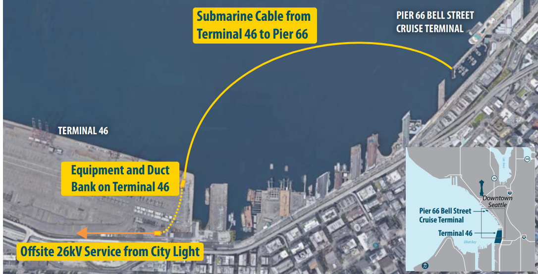 Pier 66 Shore Power map
