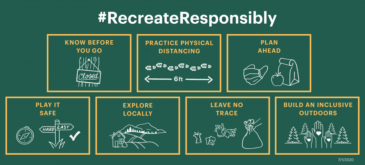 Seven ways to recreate responsibly during COVID-19