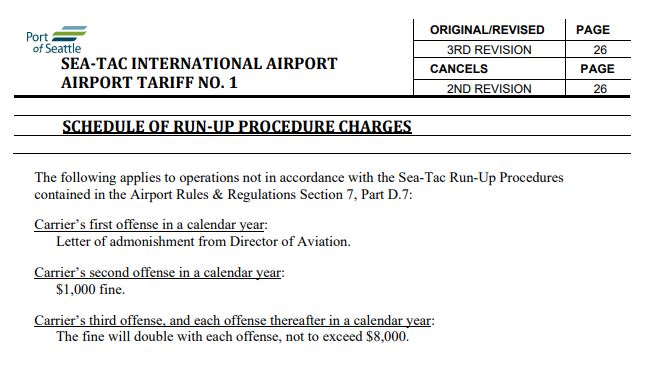 Informative First offense - Letter of Admonishment Second offense in a calendar year - $1,000 Third offense within a calendar year from the first offense - $2,000 Maximum fine within a calendar year from first offense - $8,000