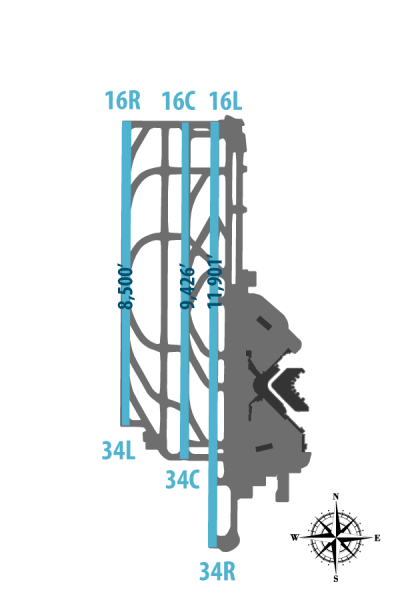 Sea-Tac runways diagram with names and feet