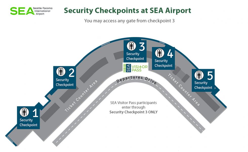 Map showing the location of security checkpoint 3