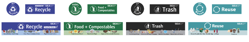 SEA's Recycling, Food + Compostables, Trash, and Reusable Stickers