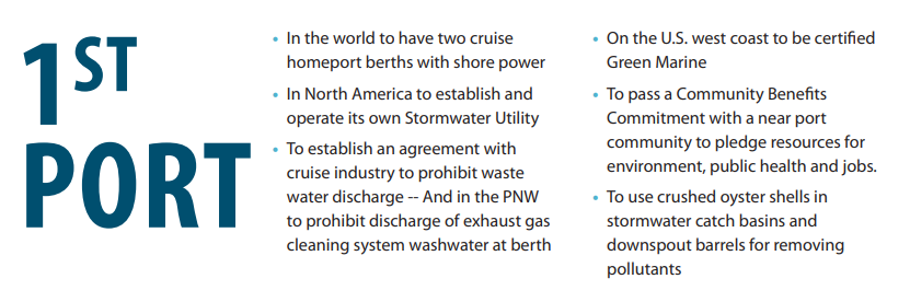 Port firsts