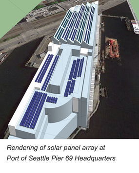 rendering of a solar panel array