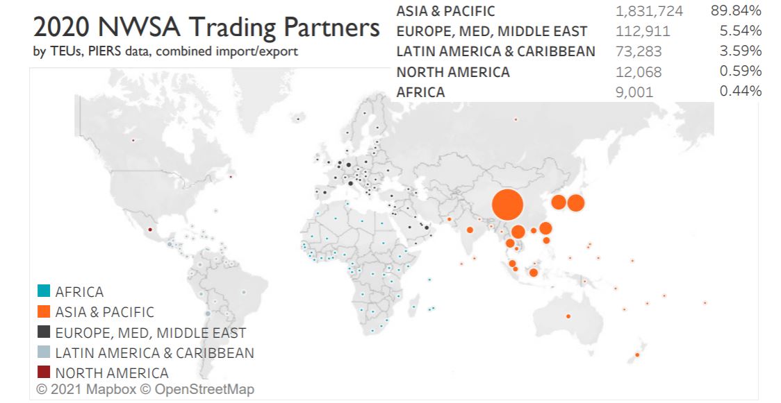 Map of NWSA trade partners