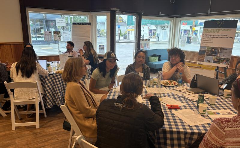 Inter-departmental Team Meeting in July 2025